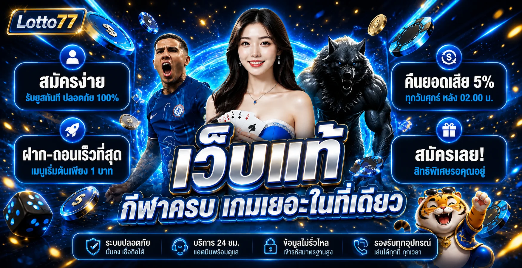 แบนเนอร์ Lotto77 ทางเข้าเว็บหวยออนไลน์โทนน้ำเงินทอง